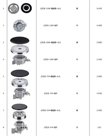 其他家电配件;家用电器加工;抽油烟机