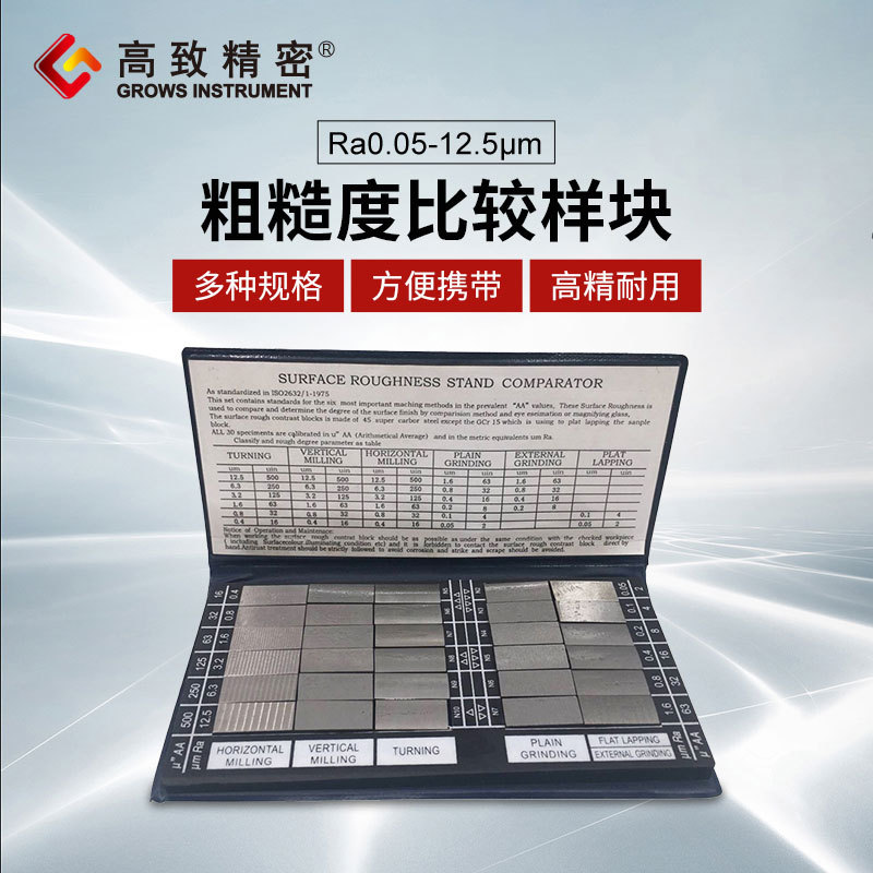 �ֲڶ��������ֲڶȱȽ�����Ra0.05-12.5&mu;m30�����ͷŴ�