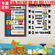 �p�Z���H�WУ�n�ý̾��Z�����evoice levels�����ȼ�Ӣ�Z���Һ���