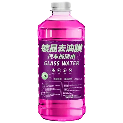 Windshield Washer Fluid, Glass agent