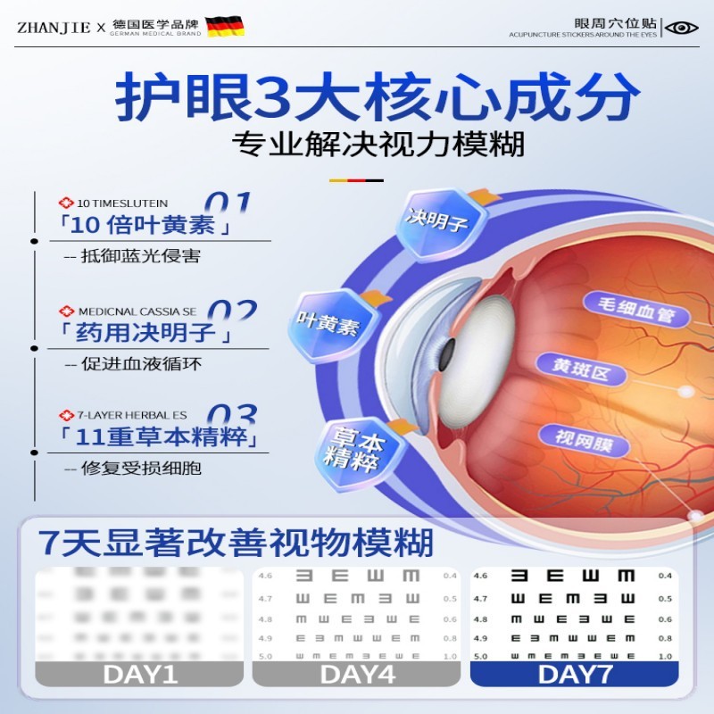 【ドイツ輸入】近視治療用アイプロテクションパッチ、視力を改善する冷湿布、子供の疲れや乾燥を和らげるルテイン|undefined