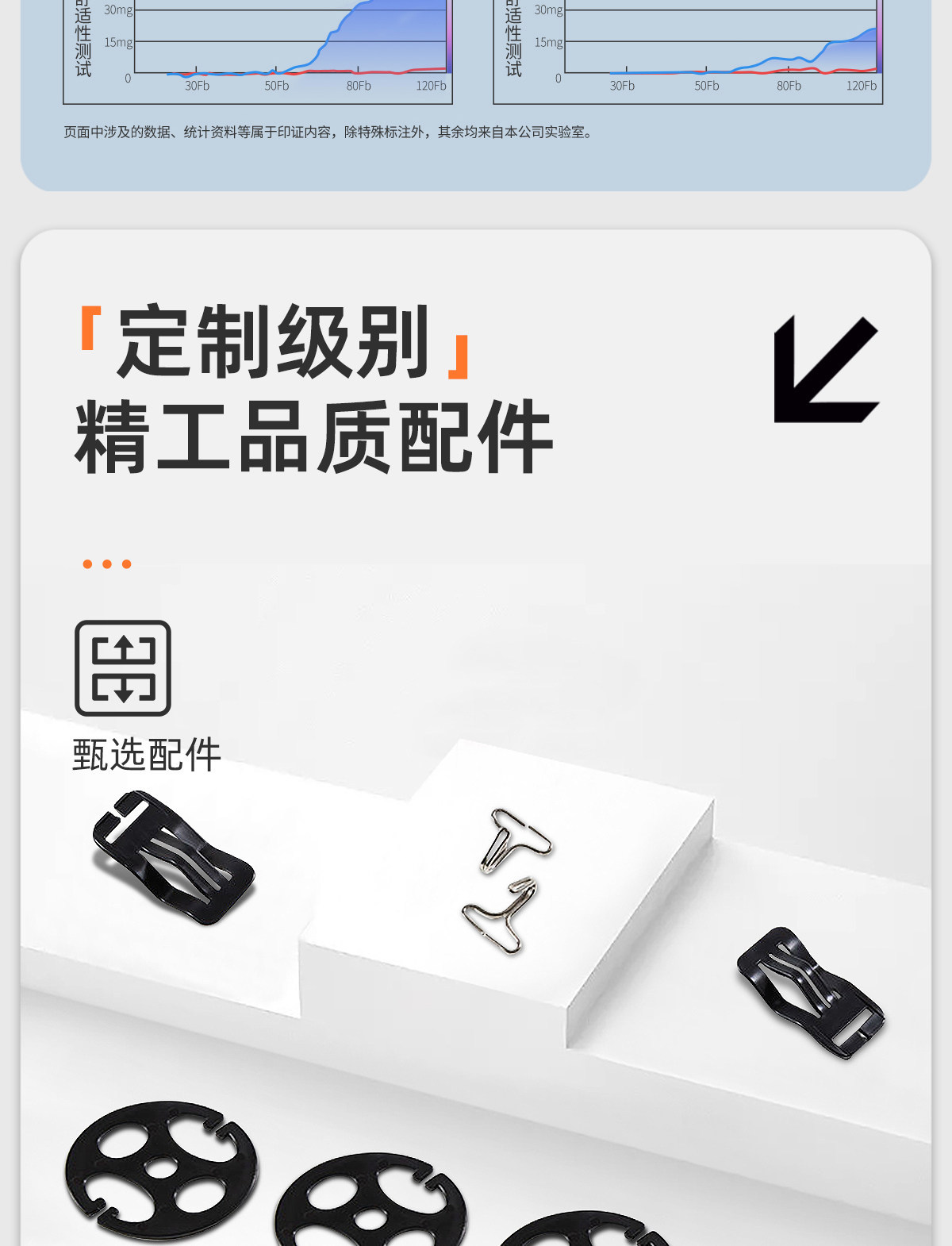 Suitable for Mercedes-Benz Glc260 Seat Cushion, Car-Specific Modified Seat Cover Accessories, Seat Cover Decoration, Breathable Seat Cushion Accessories