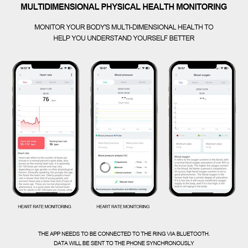 Smart Ring With Heart Rate Sleep Blood Oxygen Monitoring Exercise Gestures Photo Taking Bluetooth New Model Hot Selling_voghion.com