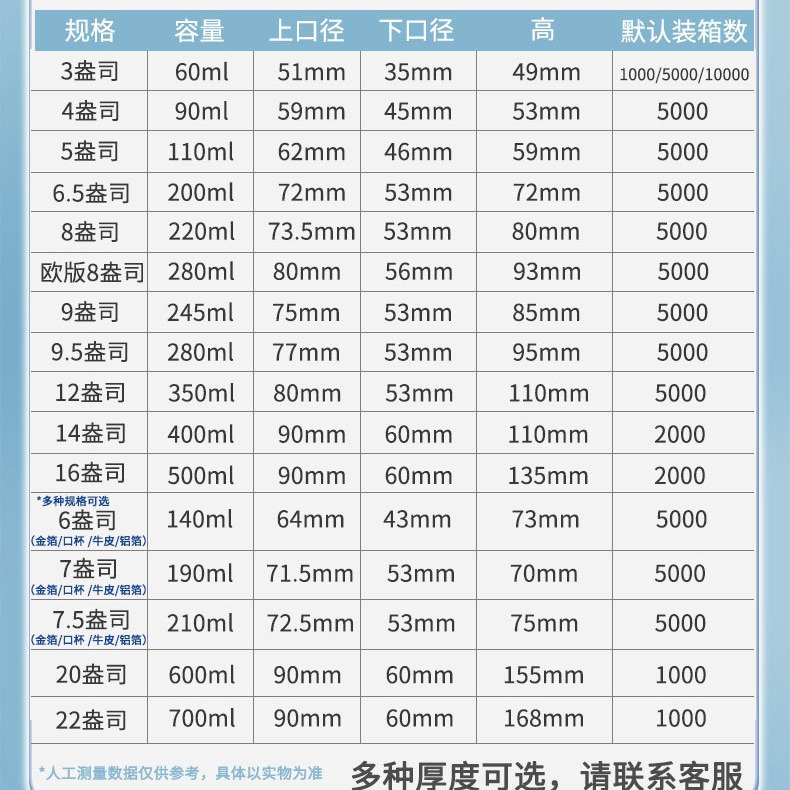 Taza de té con leche desechable de 700ml, taza de jugo de café de té de frutas, taza de papel con logotipo personalizado grueso, bebida caliente disponible con tapa