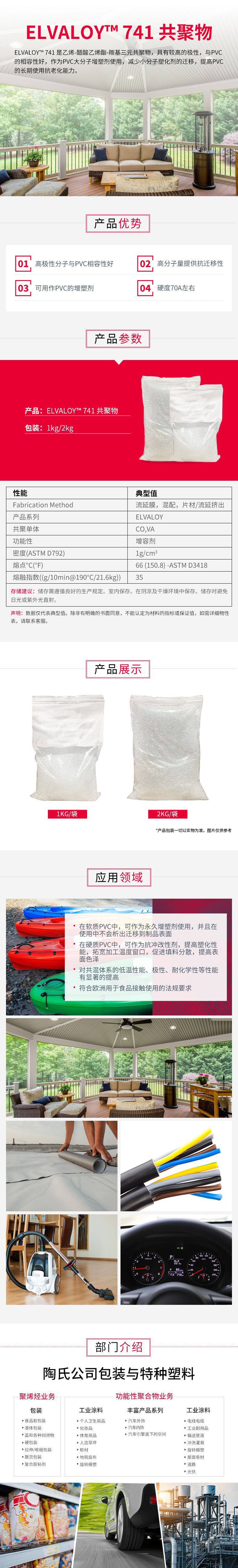 ELVALOY?6?4-741-共聚物-樣品詳情.jpg
