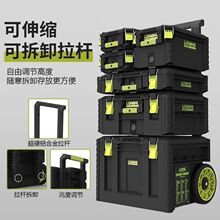 ����3.0ϵ�кھGɫ�ѯBʽ�����乤�I���d������ʿ�������