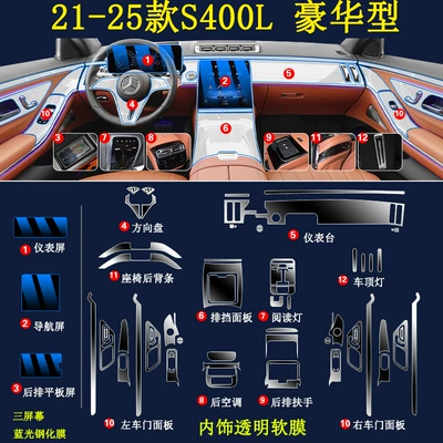 Central Control Film Interior Protective: Car interior film - 21-25-models-s400l-luxury-full-set-tpu-film-three-screens-blue-light-tempered-film