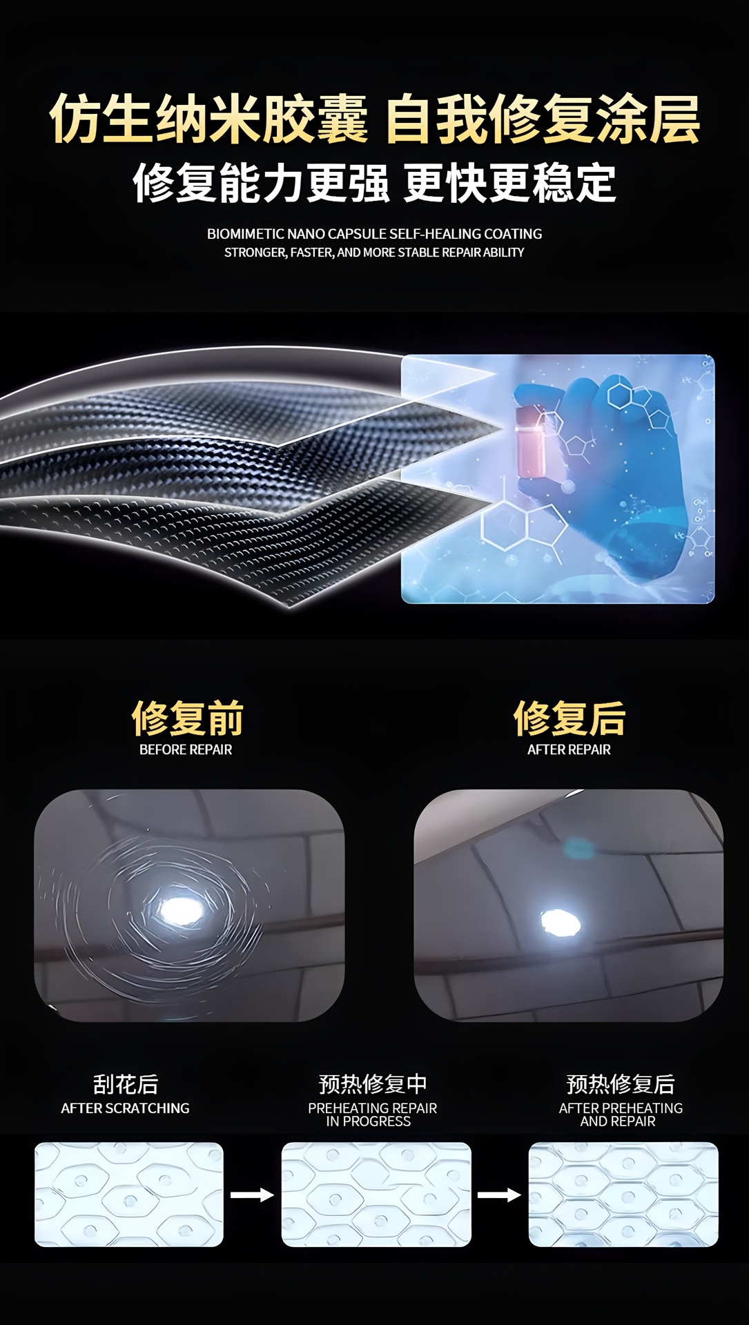 Source Factory Tpu Invisible Car Film, Full Car Anti-Scratch Self-Healing Car Body Tpu Transparent Paint Protection Film