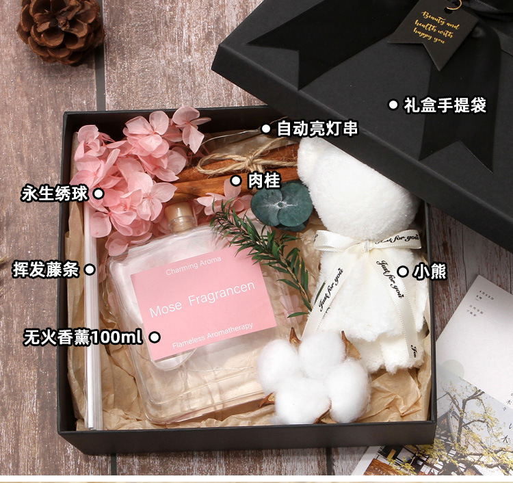 礼盒香薰_05.jpg