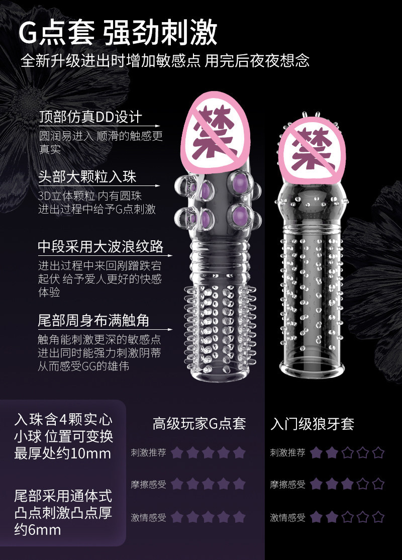 Dragon Ball Wolf Tooth Textured Sleeve with Beads, Purple TPE Delay Condom for Men — detail image 6