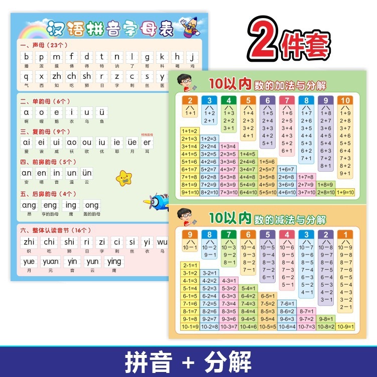 中国語ピンインアルファベットウォールステッカー母音と子音26文字全体認識音節スペル表ウォールチャート卸売|undefined
