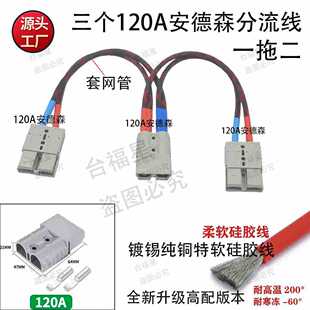 3��120A����ɭ���^һ�϶���������a���~��ܛ���z����������