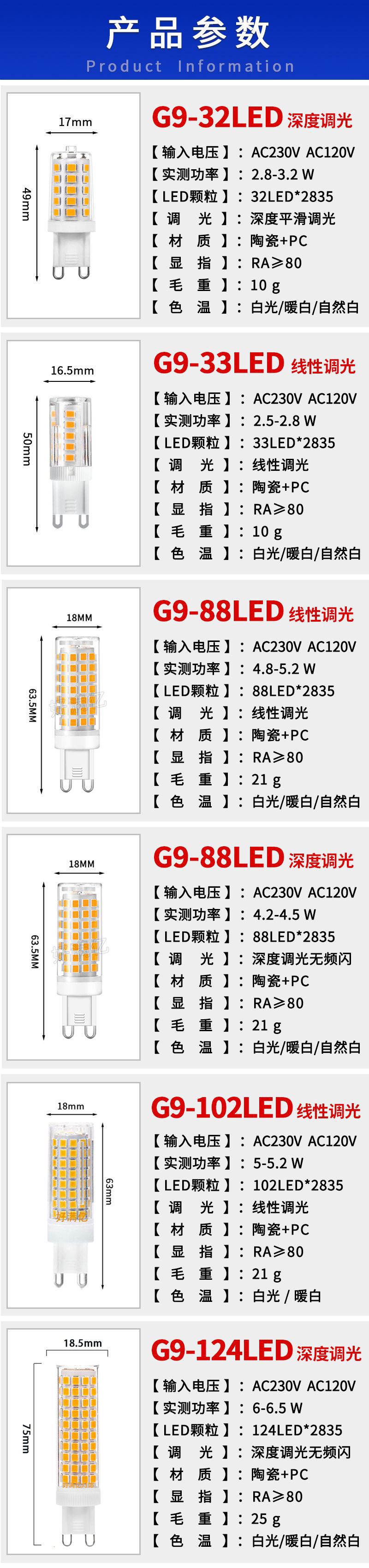 G9-2835 可调光详情.jpg