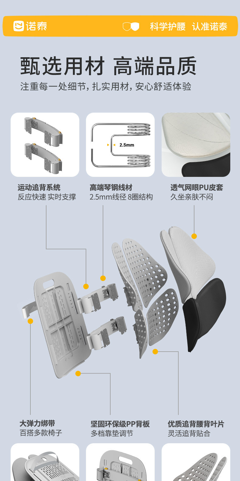 Ergonomic backrest cushion, lumbar support for car, office lumbar support, back support tool, lumbar support