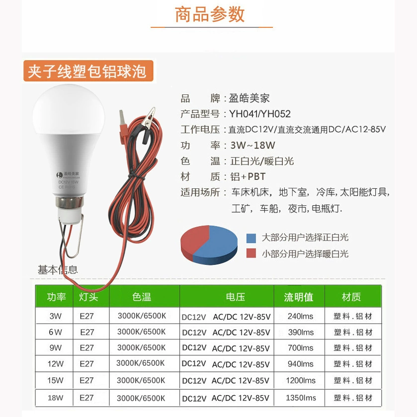 LED bulb, 12v, 24v, 36v, 48v