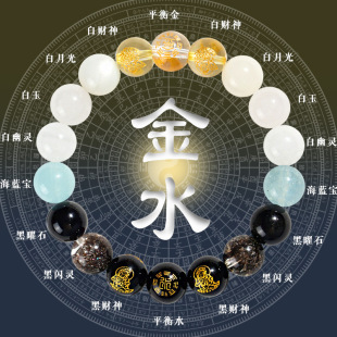 �a���������Ů��Ȼˮ���ִ��Sؔ����ؔ�����D�\�����ѶY��
