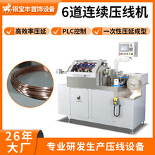 �F�����B�m�����C ���y�~�Ͻ𾀲��B܈�C ��У������K�܈���O��