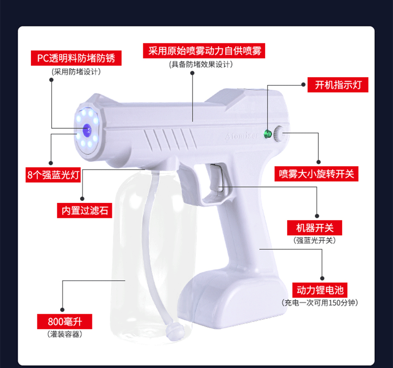 591df24fdb0a499fe5a03a2d6f31b7