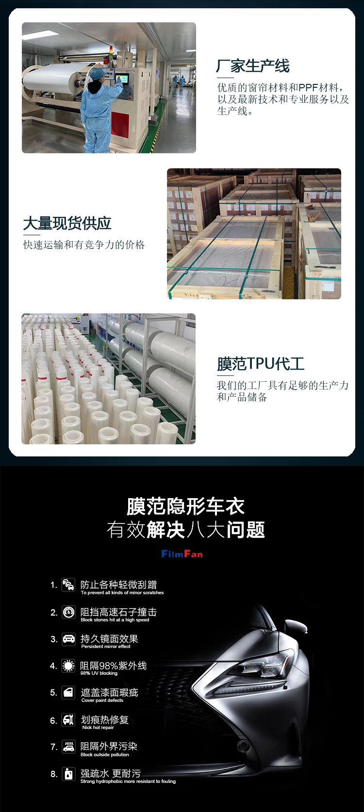PCU invisible car paint protection film, transparent film, high-stain resistance, self-healing coating, sold in full rolls, wholesale