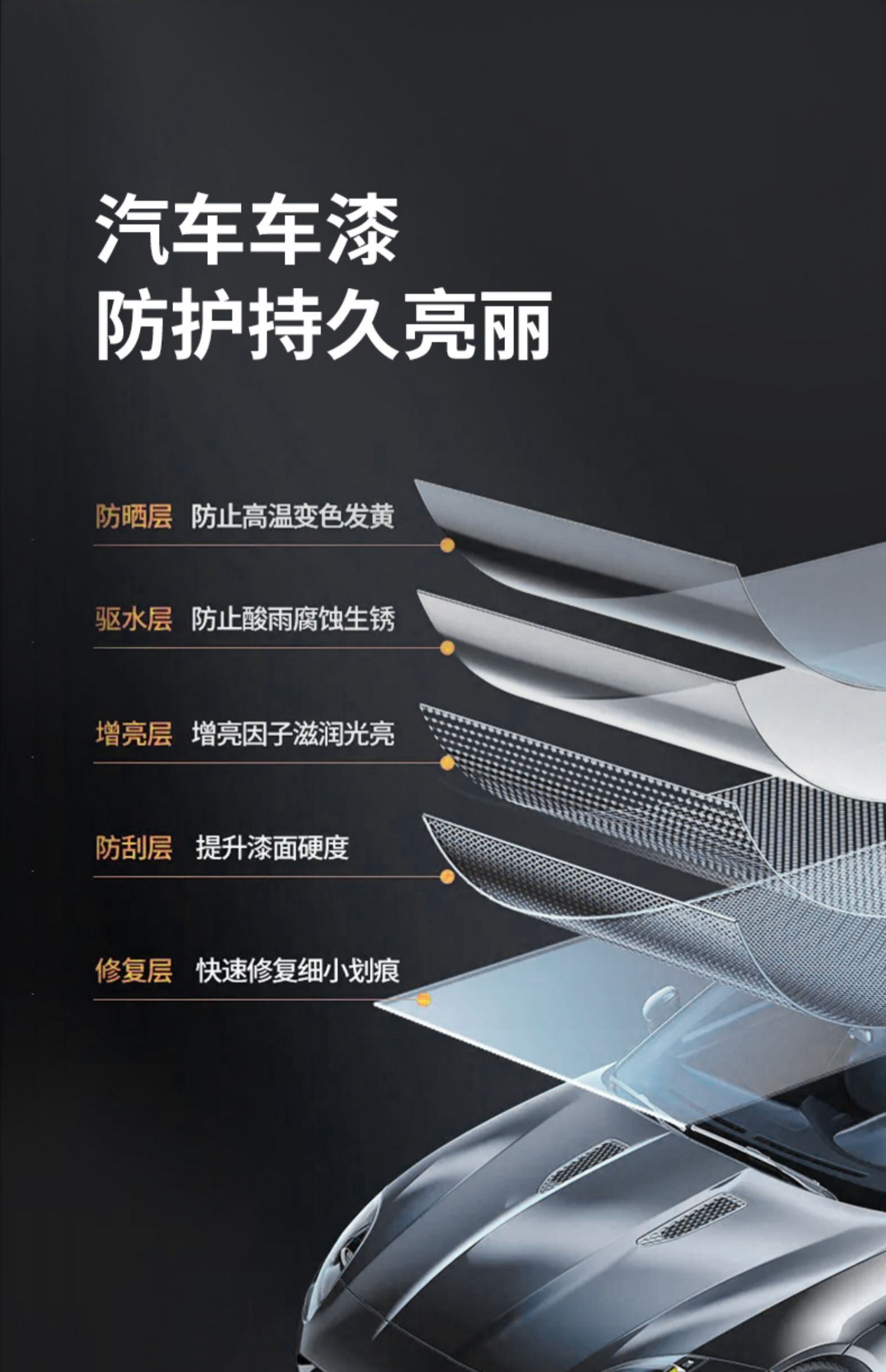 Car paint automatic painting hand-cranked special paint pen pearl white scratch repair black car paint artifact