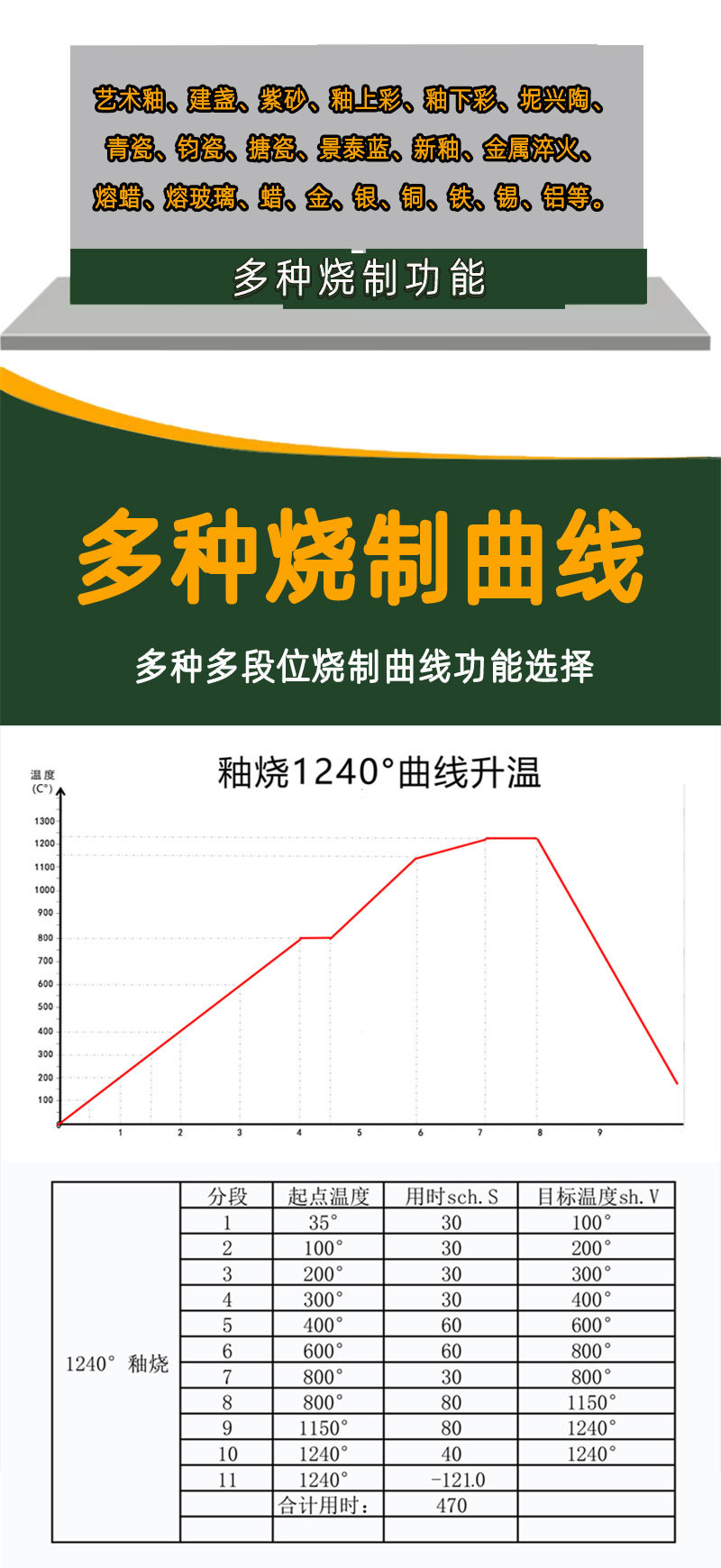 电窑炉详情(大)-恢复的_08