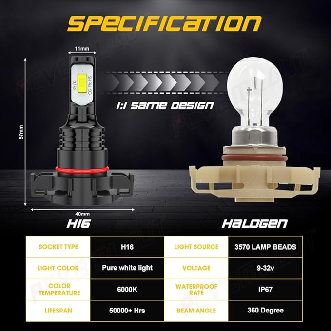 Transfronterizos automóviles LED luz de niebla de alto brillo H16 5202 psx24w 2504 automóviles LED luz de niebla modificada