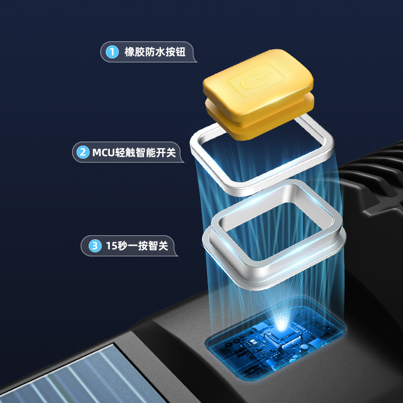 太陽光発電の懐中電灯の強い光は超明るいです。|undefined