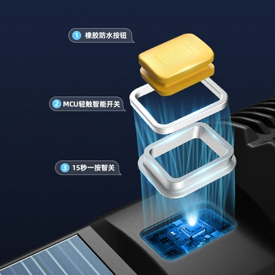 Solar Flashlight Strong Light: UV fənərlər