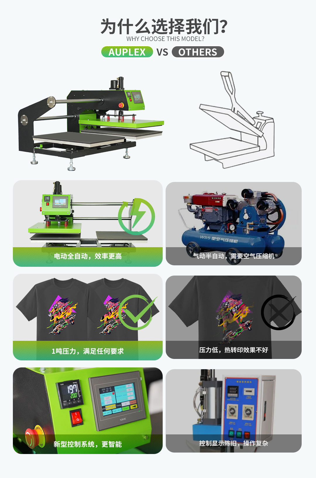 AP2361电动双工位详情页 (3)