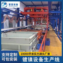 �����b�� ���O�����a�� ���Tʽ���O�� ���ٱ���̎���O��ֱ�N