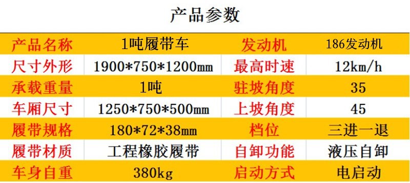 1噸參數