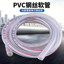 PVC͸��䓽zܛ�ܼӺ���ĥ䓽z����ܛ���͸ߜ���ˮ�������䓽z��