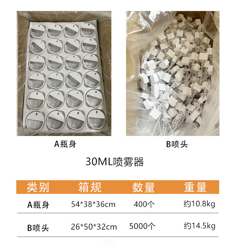 30ml圆形箱规.png