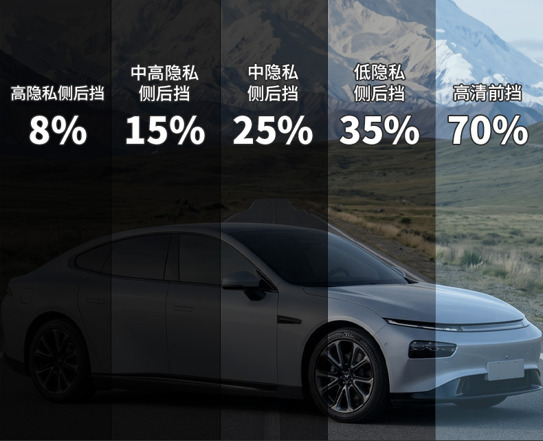 Cross-border exclusive car insulation glass film, one-way high privacy H series private car window film, 3mil solar film
