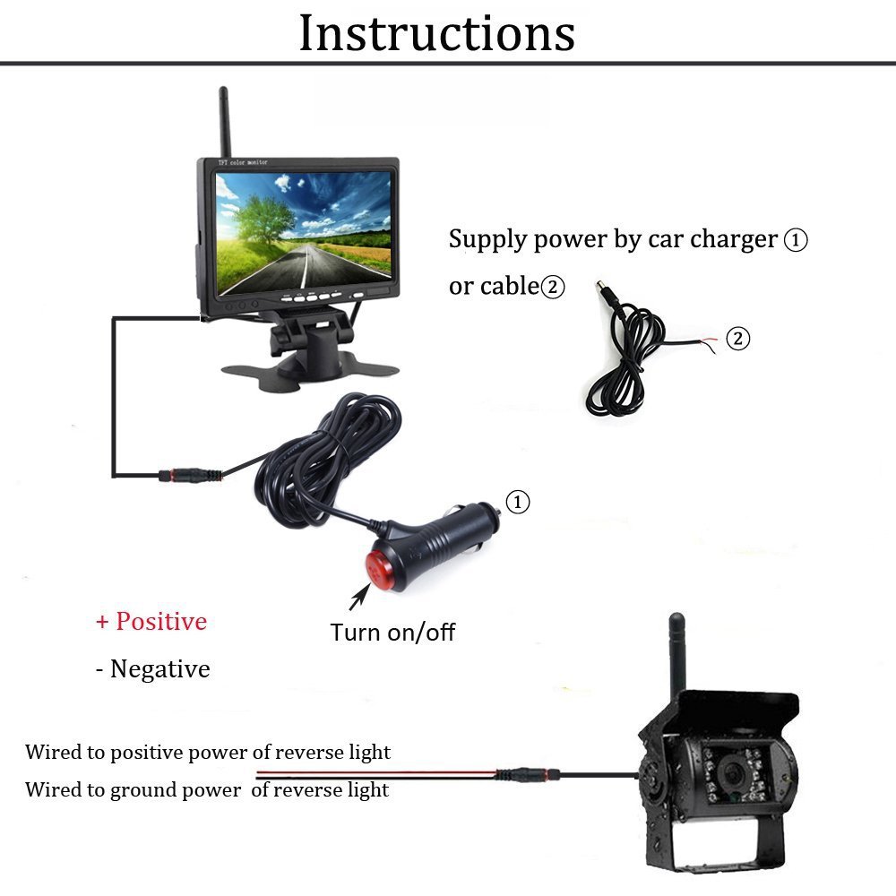 Forklift Harvester 7inch Vehicle-Mounted Digital Wireless Reversing Image Display Camera Vehicle Hd Monitoring Dvr