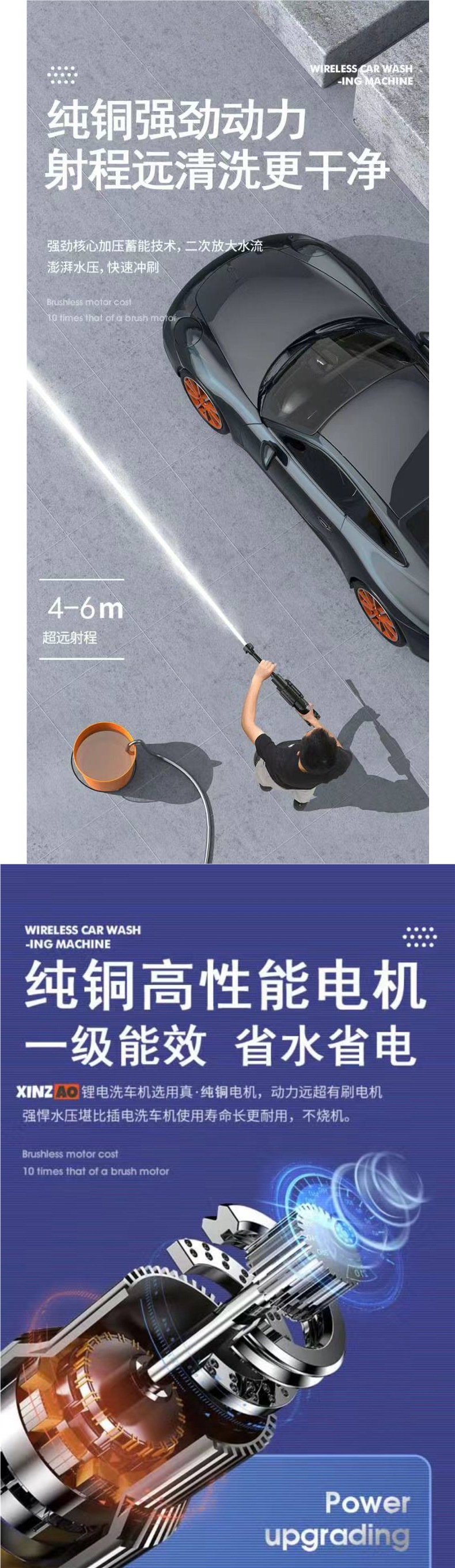 Wireless Car Washing Machine, High-Pressure Water Gun, Electric Tool, Household Rechargeable Portable Multifunctional Lithium Battery, Other Copper