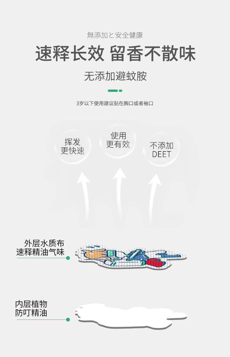 防蚊贴_02