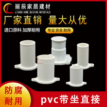 PVC�A��ֱ��늹��ܼ�1620������ᔶ�ֱ�� 늾��܎��_ֱͨ���^����