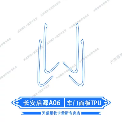 navigation instrument screen film, paint — Car interior film - 26-models-of-changan-qiyuan-a06-door-panel-tpu