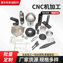 CNCSSӹ܇׃X݆Ғϵyǘ˙CеCNCӹ