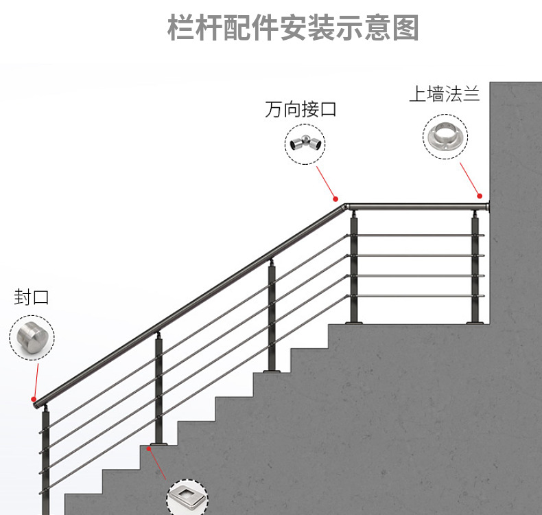 供应不锈钢栏杆立柱不锈钢楼梯立柱不锈钢楼梯扶手栏杆立柱配件详情12