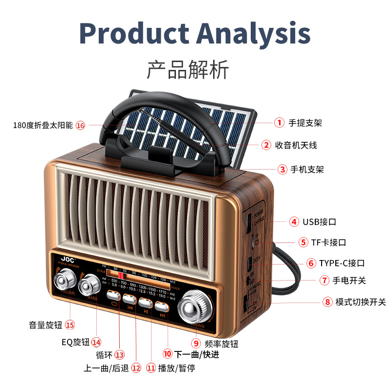 Radio Bluetooth Retro Solar con Tarjeta de Plástico Multifuncional para Ancianos