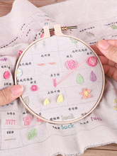 t���̽�ƽ�����ֹ�diy�Խ��·����ϰ����D�z�����K�����W��ƽ����