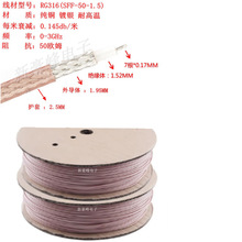 SFF50-1.5���lRG316�ط����p�y����ͬ�S�ߜ���|50�Wķ��̖����