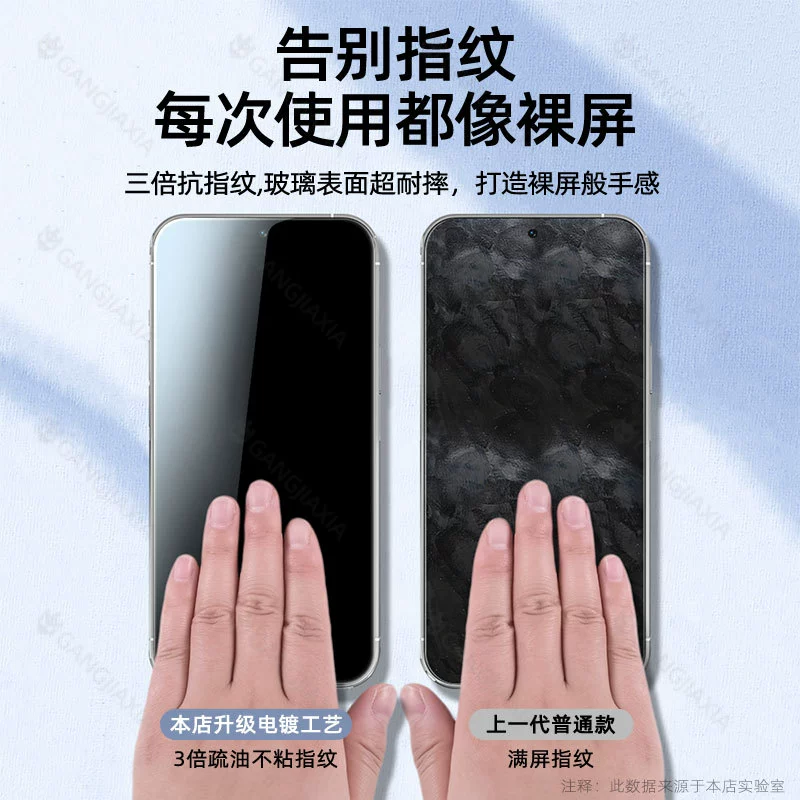 Подходит для Redmi Turbo3 Защитная пленка от пыли, склад Redmi Note13pro, мобильный телефон, вторая пленка, полное покрытие, анти отпечатков