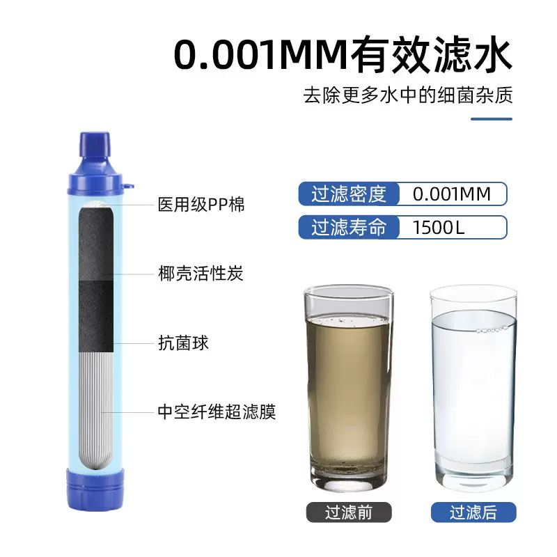 户外露营应急滤水器室外野外生命过滤吸管直饮单兵净水器LOGO