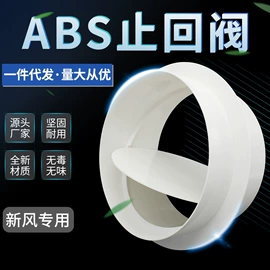 风管;调节阀;风机设备配件