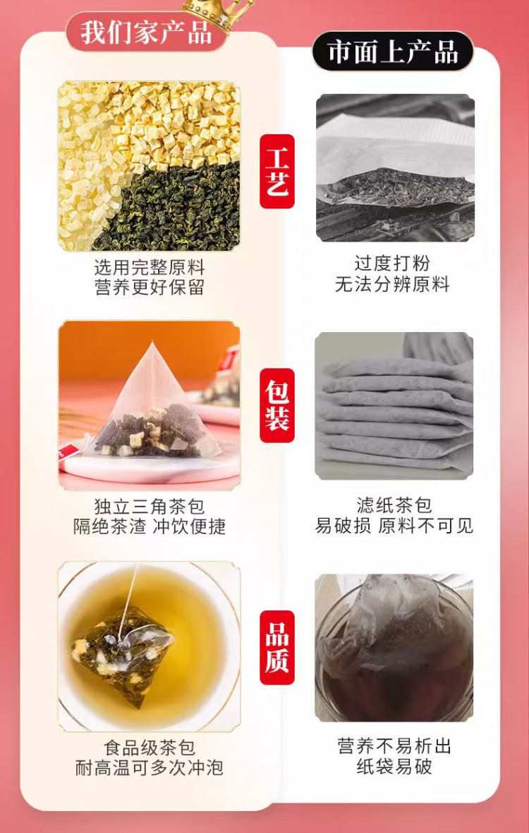 Apple Peach Oolong Cold Brew Fruit Tea Bags 50 Pack 3g Each Fruity Loose Leaf Style Infusion specifications