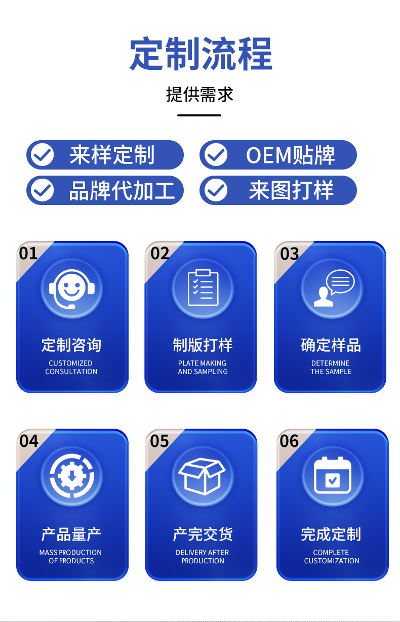 Multifunctional Anti-Slip Mat, Car Mobile Phone Holder, Temporary Parking Number Plate, Car Supplies, Creative Car Ornaments