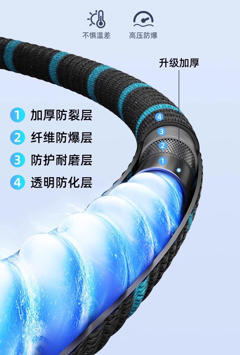 2026 New Model Car Wash High-Pressure Water Gun for Home Use, Watering Flowers, Washing, Triple Telescopic Hose, Powerful Floor Cleaning, Pressure Boosting